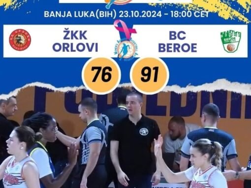 УБЕДИТЕЛЕН МЕЖДУНАРОДЕН УСПЕХ ЗА БАСКЕТБОЛНИТЕ ДАМИ