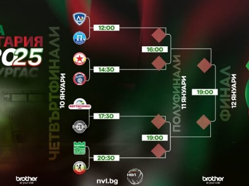 ПРОГРАМА ВОЛЕЙБОЛ – КУПА БЪЛГАРИЯ 2025 – МЪЖЕ