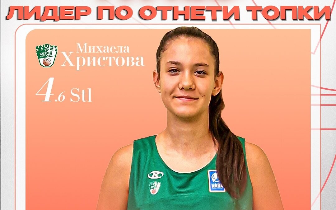 ЛИДЕР ПО ОТНЕТИ ТОПКИ