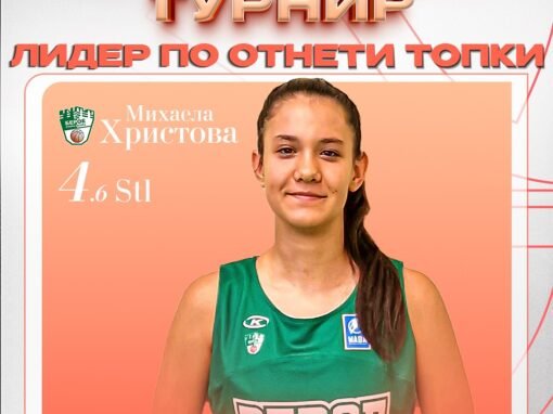 ЛИДЕР ПО ОТНЕТИ ТОПКИ