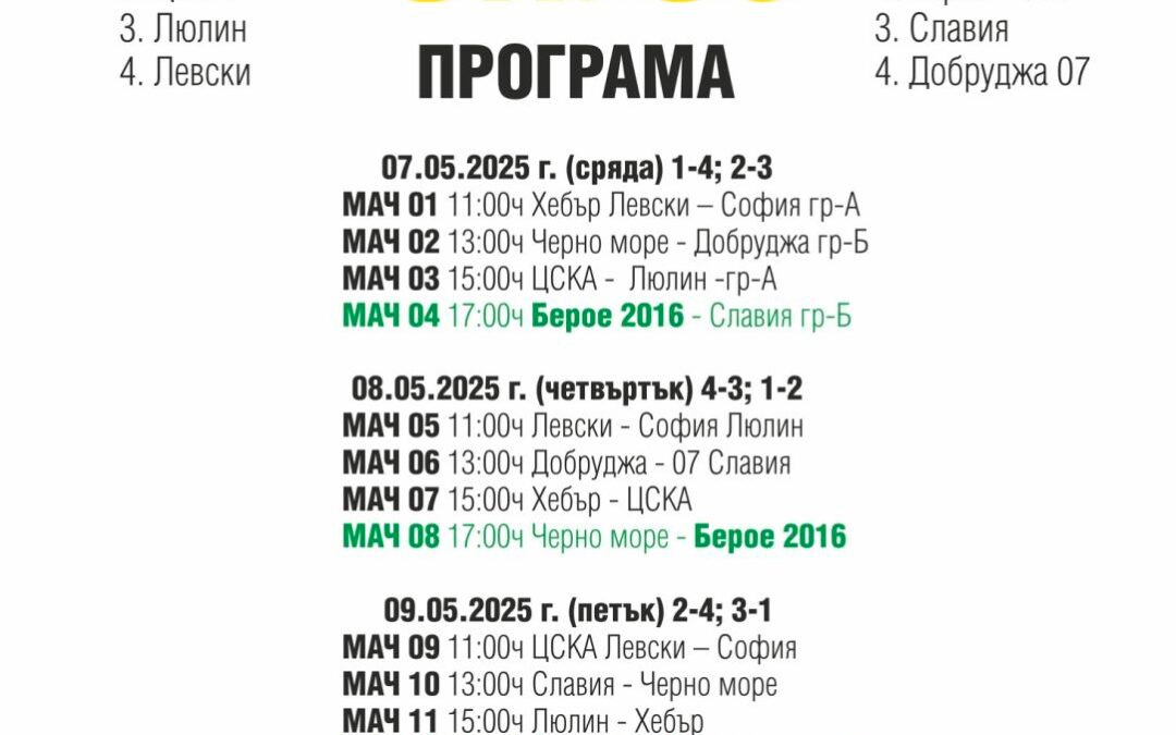 ФИНАЛЕН ТУРНИР по ВОЛЕЙБОЛ ЮНОШИ – под 20 години, сезон 2024 – 2025г.