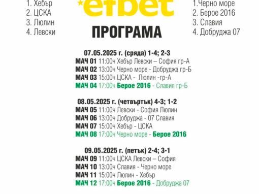 ФИНАЛЕН ТУРНИР по ВОЛЕЙБОЛ ЮНОШИ – под 20 години, сезон 2024 – 2025г.