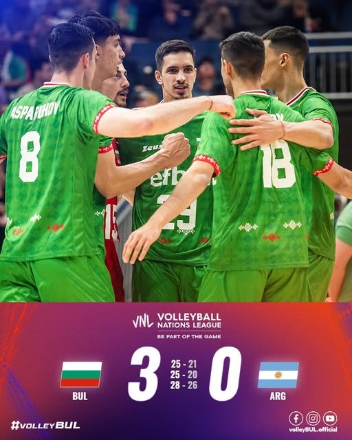 ВОЛЕЙБОЛНА БЪЛГАРИЯ ПОДЧИНИ АРЖЕНТИНА С КАТЕГОРИЧНОТО 3:0