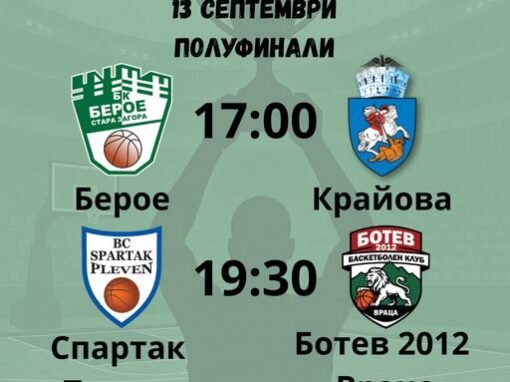 ЯСНА Е ПРОГРАМАТА НА ТУРНИРА В ПЛЕВЕН