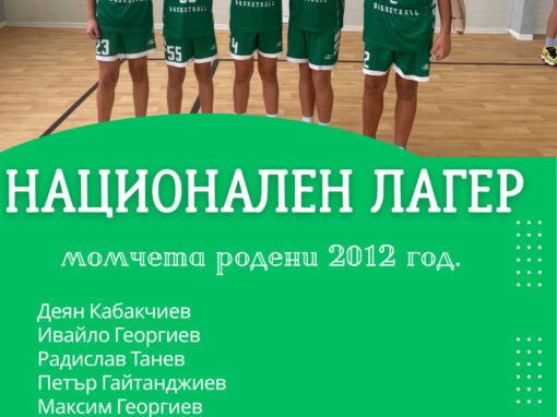 ПОРЕДНО ПРИЗНАНИЕ ЗА БАСКЕТБОЛНАТА НИ ШКОЛА