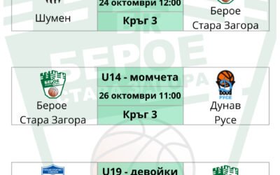 ПРОГРАМА ПРИ ПОДРАСТВАЩИТЕ БАСКЕТБОЛИСТИ
