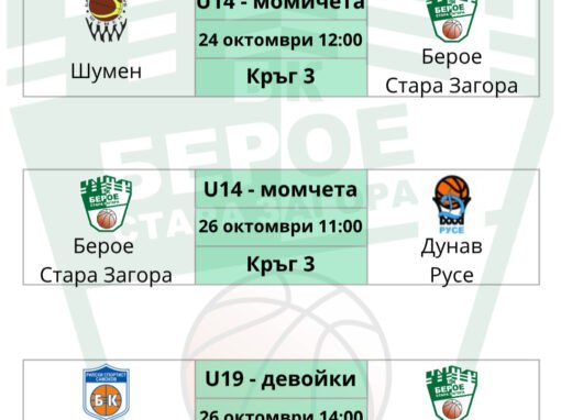 ПРОГРАМА ПРИ ПОДРАСТВАЩИТЕ БАСКЕТБОЛИСТИ