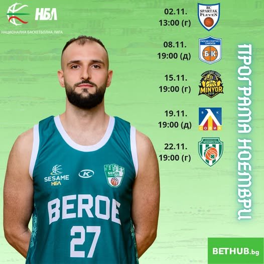 ПЕТ ИЗПИТАНИЯ ЗА БАСКЕТБОЛИСТИТЕ