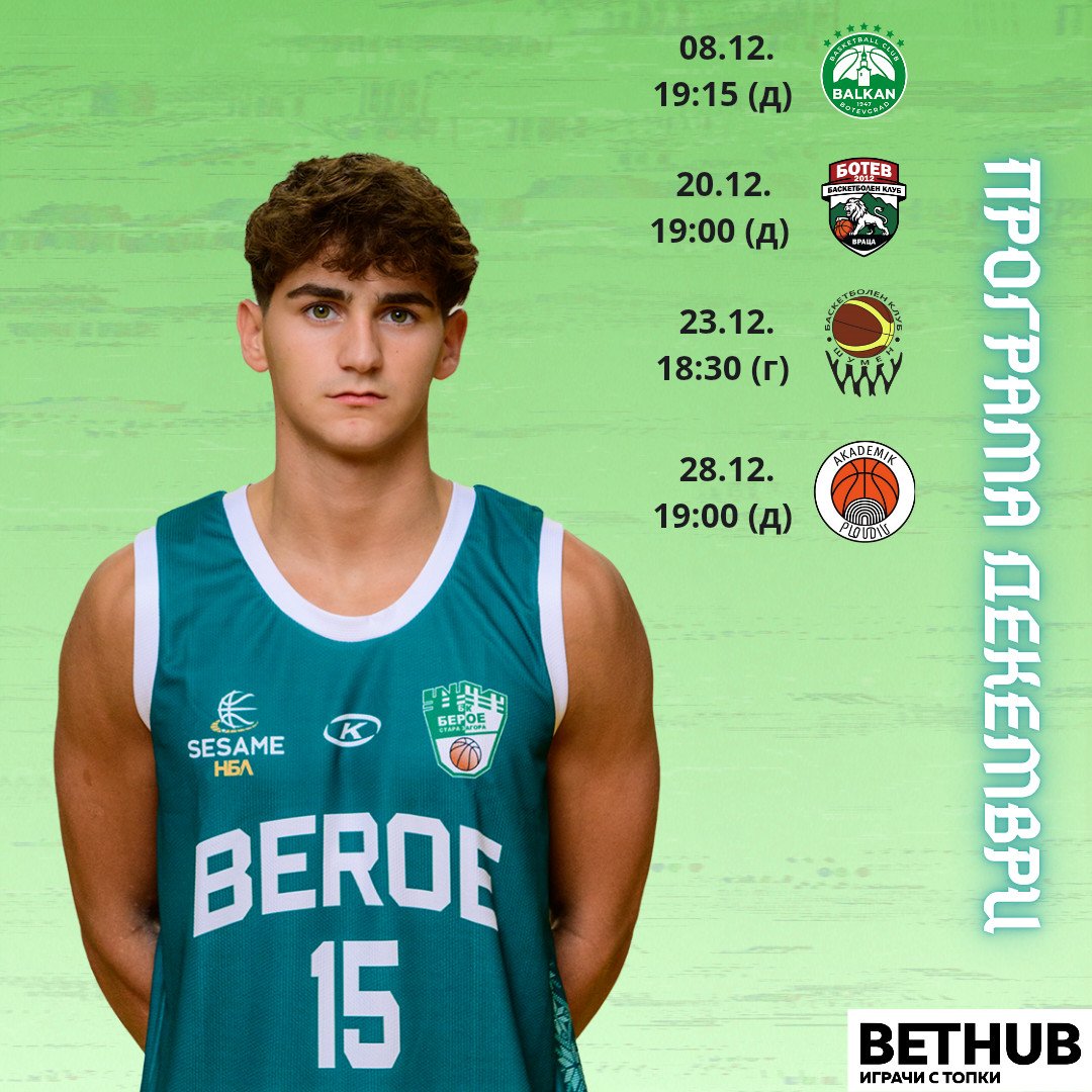 БАСКЕТБОЛЕН КЛУБ „БЕРОЕ“ СТАРА ЗАГОРА /МЪЖЕ/ БАСКЕТБОЛЕН КЛУБ „БЕРОЕ“ СТАРА ЗАГОРА /МЪЖЕ/