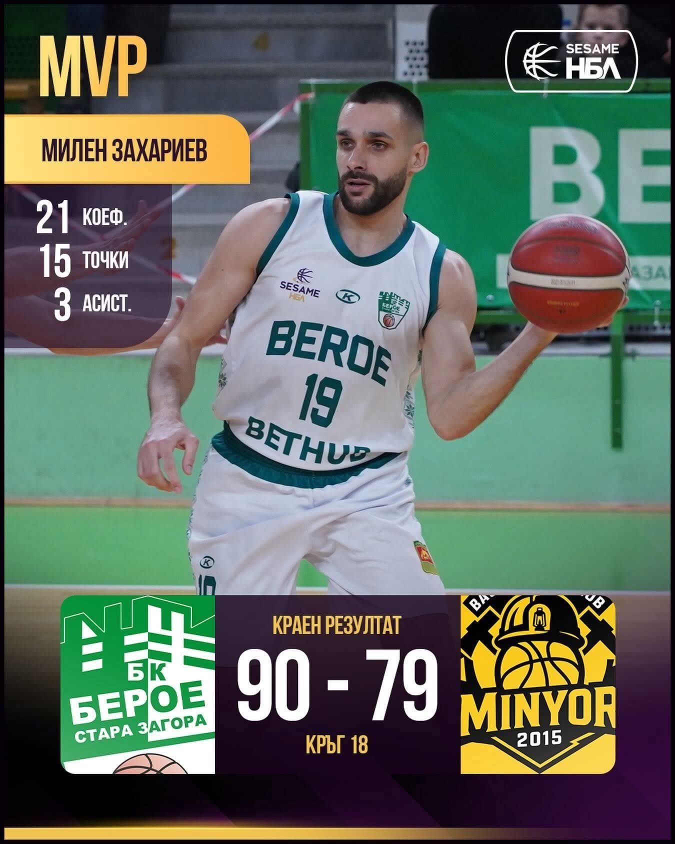 Милен Захариев Милен Захариев