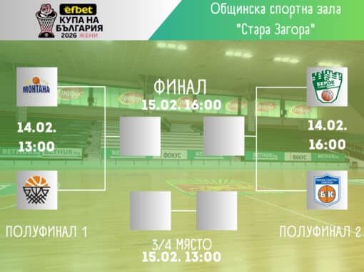 КУПАТА НА БЪЛГАРИЯ ПО БАСКЕТБОЛ ПРИ ЖЕНИТЕ ИДВА В СТАРА ЗАГОРА!