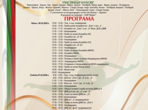 СТАРА ЗАГОРА ПОСРЕЩА XVI МЕЖДУНАРОДЕН ТУРНИР ПО ХУДОЖЕСТВЕНА ГИМНАСТИКА „КУПА БЕРОЕ“ И ПРИЗ „КАРАМФИЛА АБАДЖИЕВА“