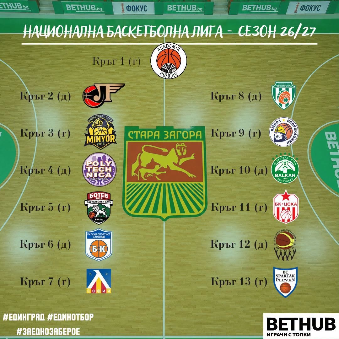 БАСКЕТБОЛЕН КЛУБ „БЕРОЕ“ СТАРА ЗАГОРА /МЪЖЕ/