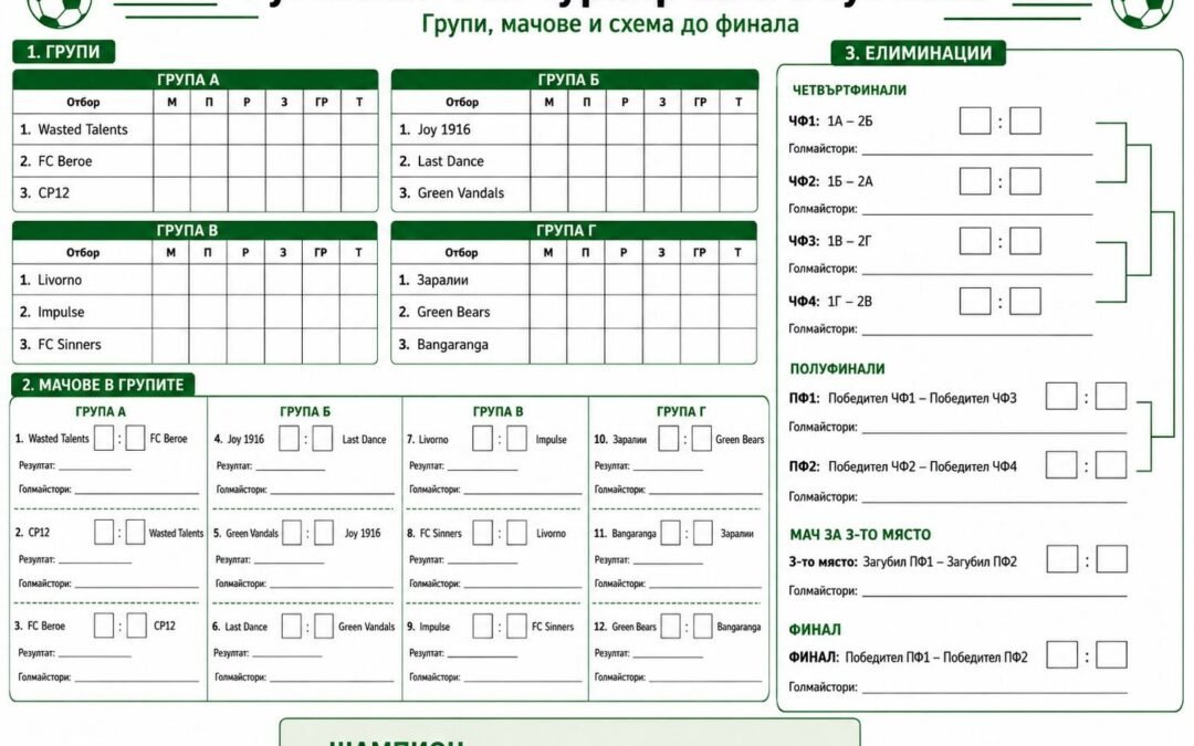 ФУТБОЛЕН ФЕН ТУРНИР ZARA BOYS 2026