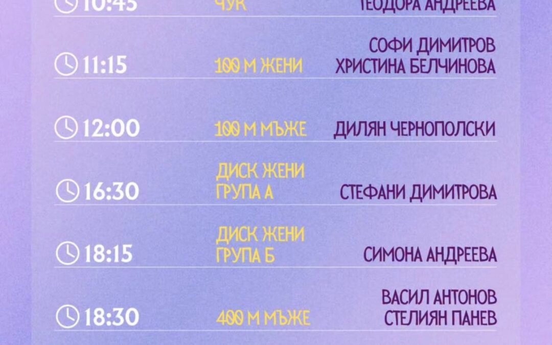 ЗАПОЧВА ЕВРОПЕЙСКОТО ПЪРВЕНСТВО ПО ЛЕКА АТЛЕТИКА ЗА ЮНОШИ И ДЕВОЙКИ ПОД 18 Г
