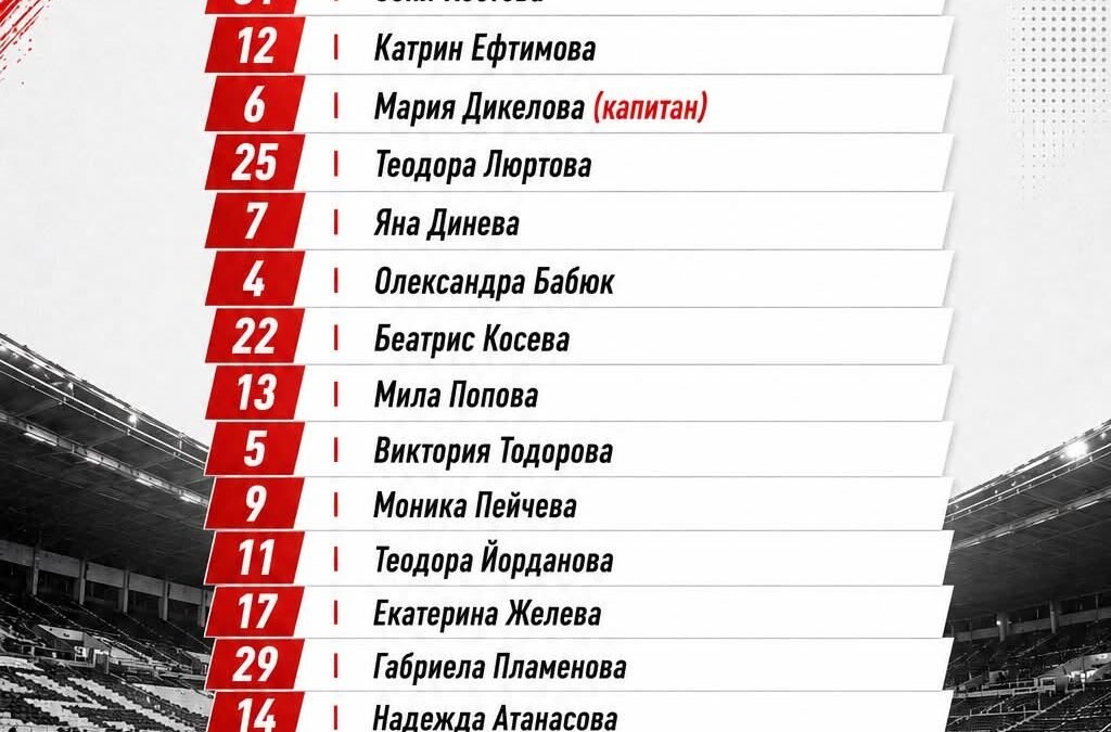 ФУТБОЛНИТЕ ЖЕЛЕЗНИЧАРКИ ПРЕДСТАВИХА СЪСТАВА СИ ЗА НОВИЯ СЕЗОН