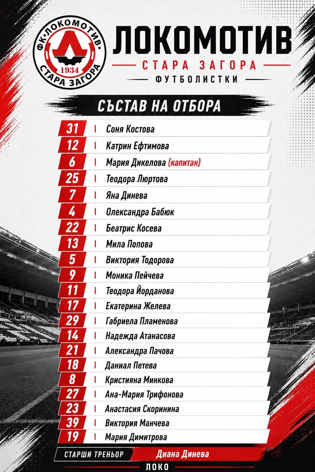 ФУТБОЛНИТЕ ЖЕЛЕЗНИЧАРКИ ПРЕДСТАВИХА СЪСТАВА СИ ЗА НОВИЯ СЕЗОН