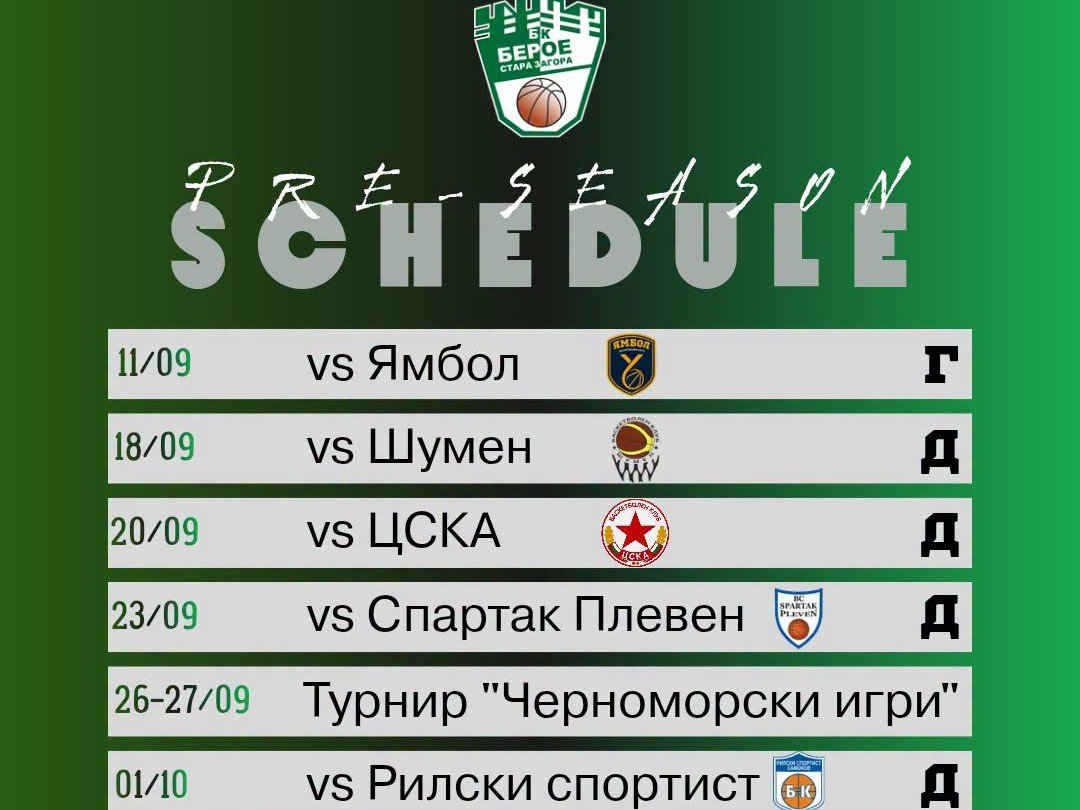 БК „Берое“ (Стара Загора) – предсезонна програма