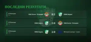 ДЮШ Берое – последни резултати