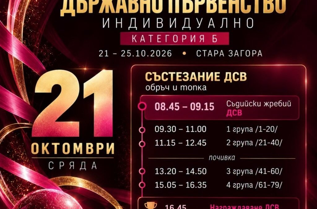 ДЪРЖАВНОТО ПЪРВЕНСТВО ПО ХУДОЖЕСТВЕНА ГИМНАСТИКА ЗАПОЧВА ДНЕС В СТАРА ЗАГОРА