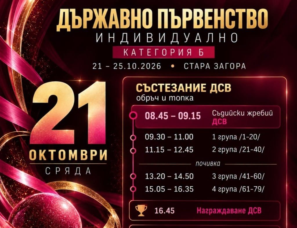 Държавно първенство по художествена гимнастика, индивидуално, категория „Б“, 21 - 25 октомври 2026 г.