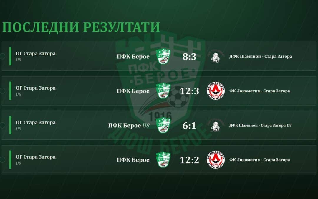 МЛАДИТЕ БЕРОЙЦИ ВПЕЧАТЛИХА С РАЗГРОМНИ ПОБЕДИ